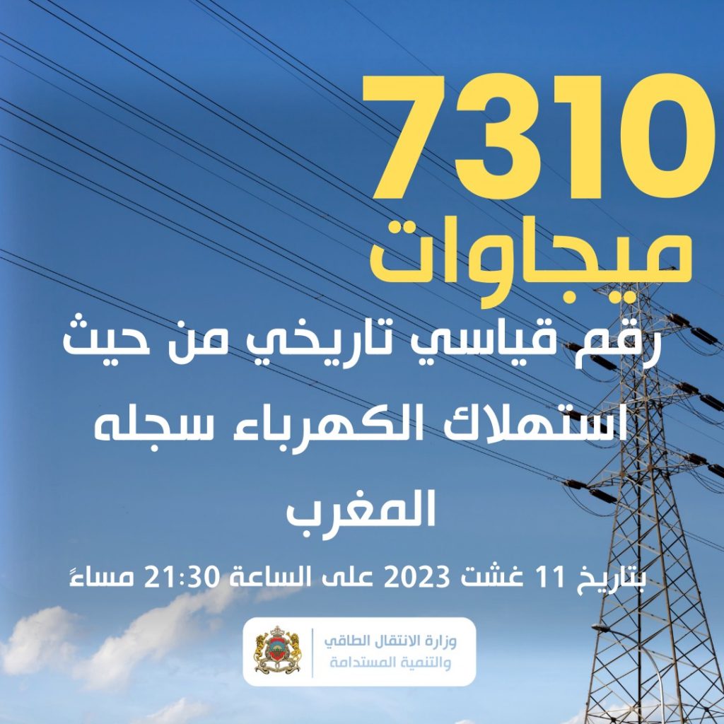 Consommation d’électricité au Maroc : un nouveau record enregistré, le 11 août